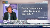 Les réponses de Jean-François Filliatre aux auditeurs, dans Intégrale Placements – 15/04 2/2