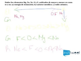 Download Video: Ordenar según Propiedades (Estructura de la materia)