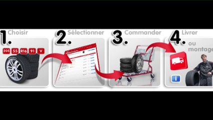 Promotion bons pneus