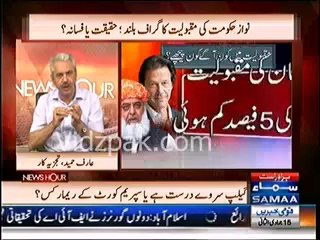 Analyst Arif Hameed bashing Nawaz Sharif for its bad governance