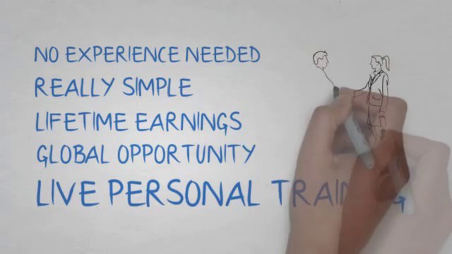 Part Time Work At Home Jobs In Agoura Hills CA California