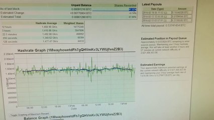 Cointerra Terraminer IV hashing