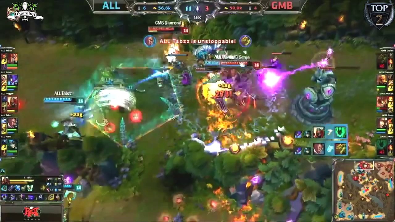 Top 5 Best Moves LCS EU Spring Split 2014 - Week 11
