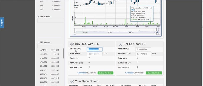 Easy To Use Site to Diversify Your Crypto Coins Litecoin Bitcoin BTC LTC