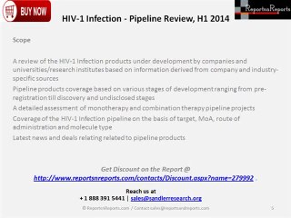 HIV-1 Infection Market Pipeline Review H1 2014