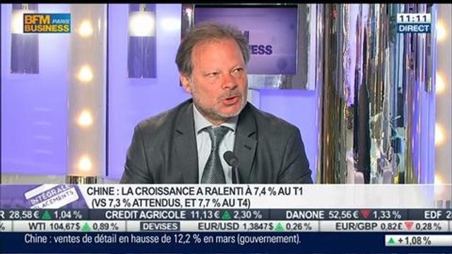 Philippe Béchade VS Frédéric Rollin: Chine: la croissance du PIB ralentit, mais pas trop, dans Intégrale Placements – 16/04 1/2