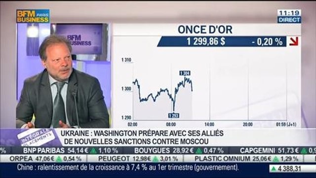 Philippe Béchade VS Frédéric Rollin: Pourquoi les marchés européens sont-ils nerveux ?, dans Intégrale Placements – 16/04 2/2