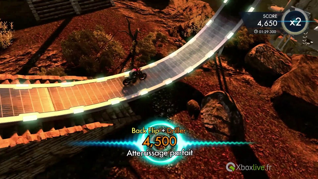 Test'In LIVE - Trials Fusion