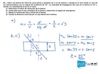 Determine el índice de refracción de la lámina examen resuelto selectividad optica