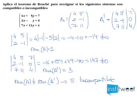 Aplicar Teorema de Rouche para resolver el sistema de ecuaciones