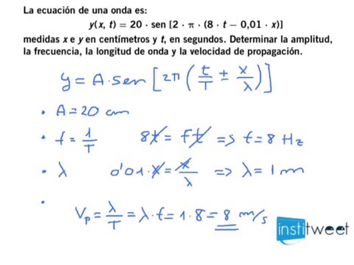 Determinar la amplitud, frecuencia y longitud de onda - Vídeo Dailymotion