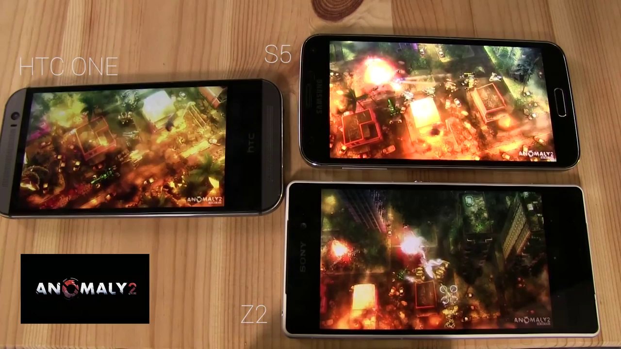 Galaxy S5 vs Xperia Z2 vs HTC One M8  Benchmark Battle