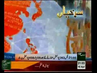 April 16, 2014 News Headlines at 9pm 📰