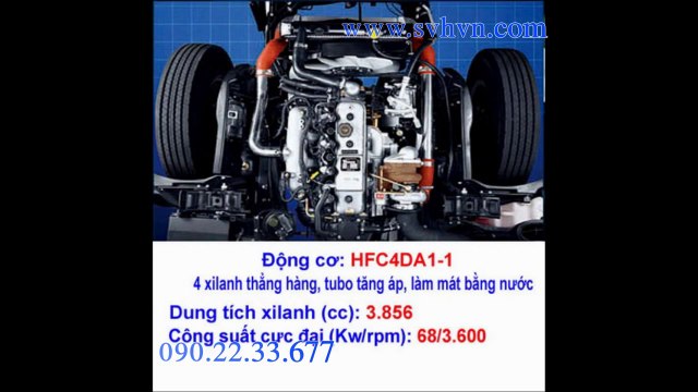Bán xe tải jac 3t45, 3.45 tấn, 3.5 tấn, 3.4 tấn, 3t5 giá tốt, trả góp