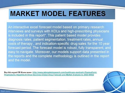 Prophylactic Hepatitis B Virus Vaccines - Global Drug Forecast and Market Analysis to 2022