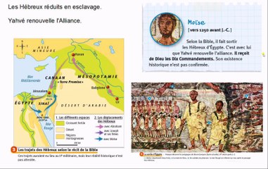 Le trajet des Hébreux d'après la Bible