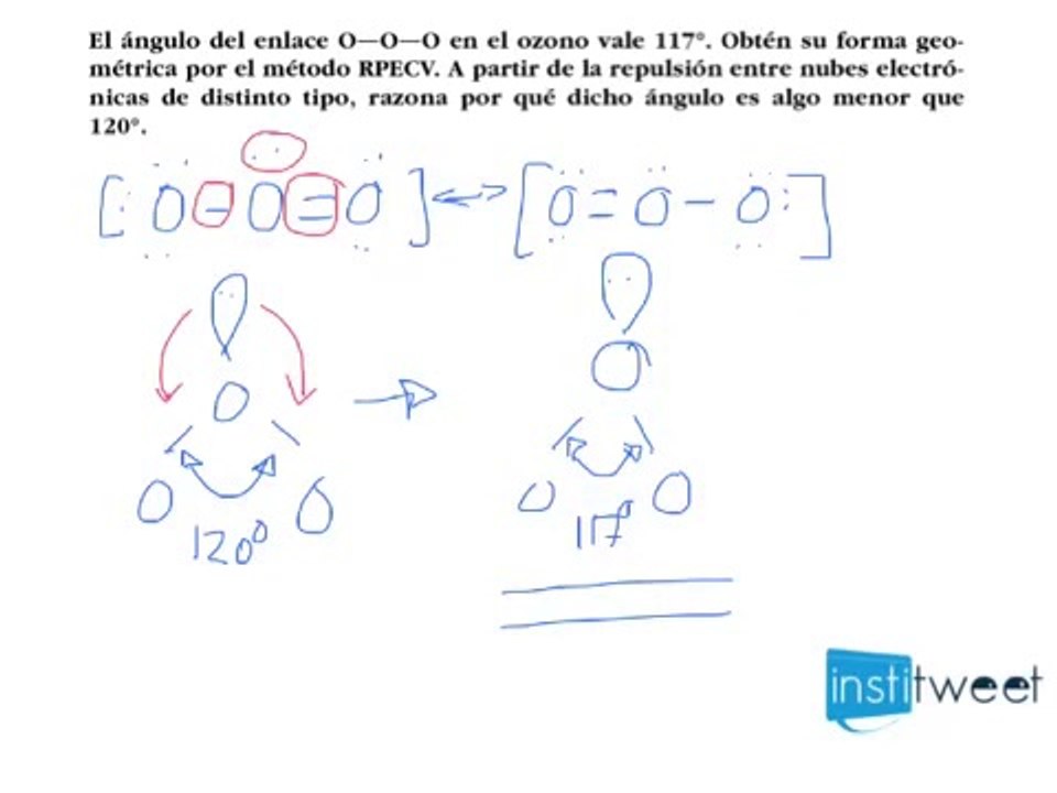Geometría e hibridación Razonar ángulos de enlace