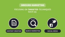 Attract new clients and customers through Inbound Marketing to grow your business