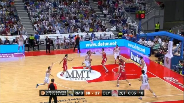 Euroleague: Real Madrid 82-77 Olympiacos Piraeus