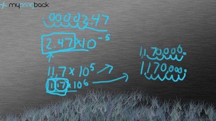 Learn Physics 1.1.4- Scientific Notation