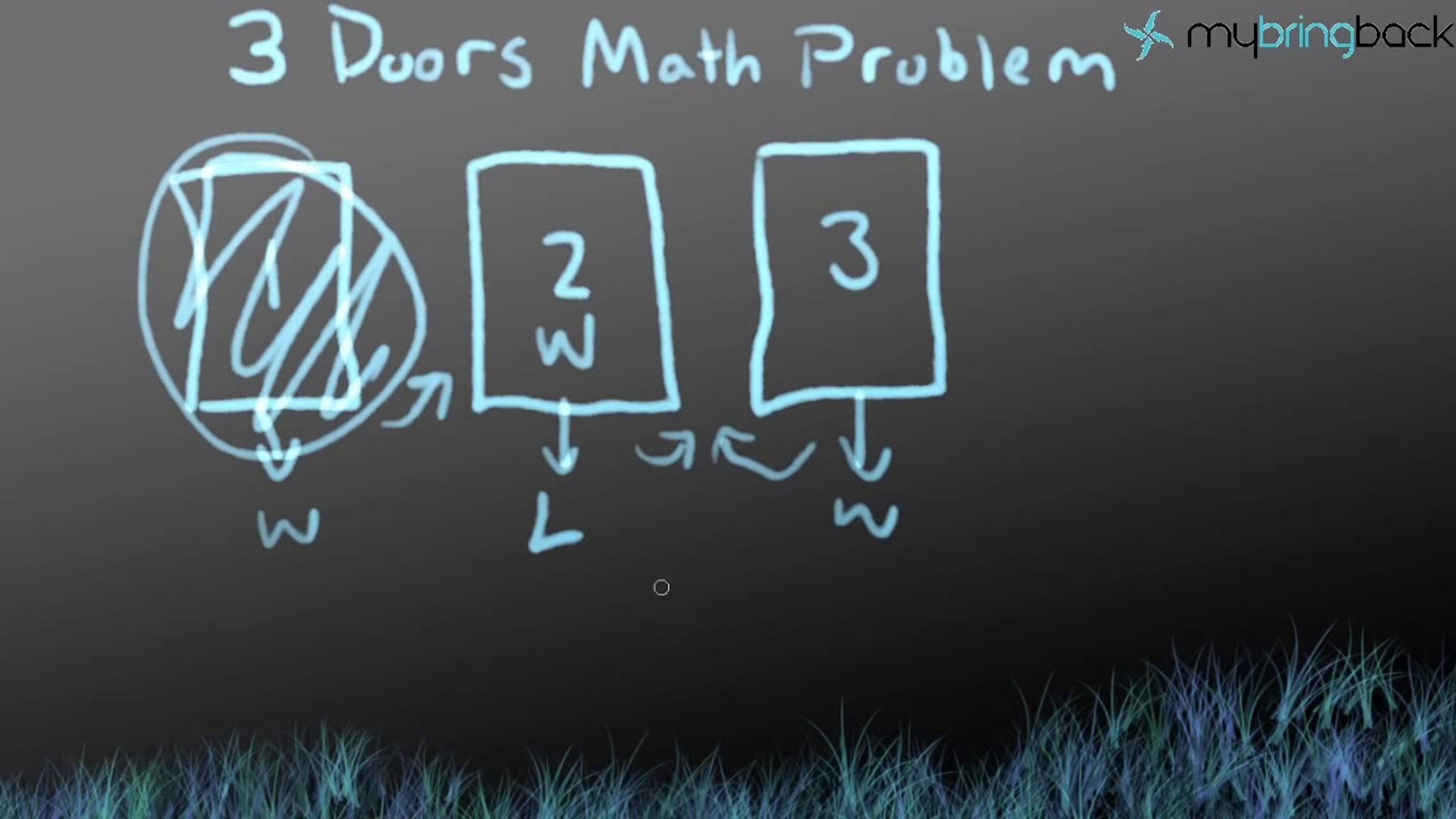 3 Doors Math Problem Solved From The Movie 21 Video Dailymotion