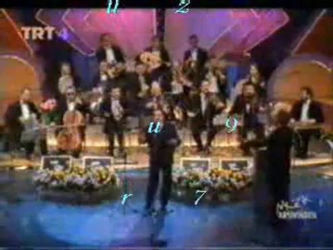 Mustafa KESER-Karakolda Ayna Var