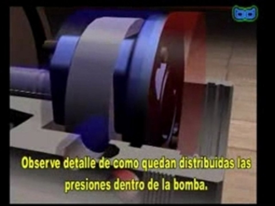 Video Tutorial de Direccion Asistida