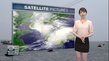 A.M. showers forecast for Jindo on Friday