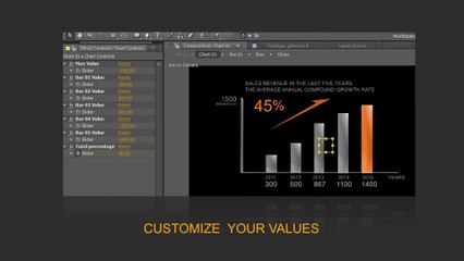 GROWTH CHART - Adobe After Effects Motion Graphic Template Download