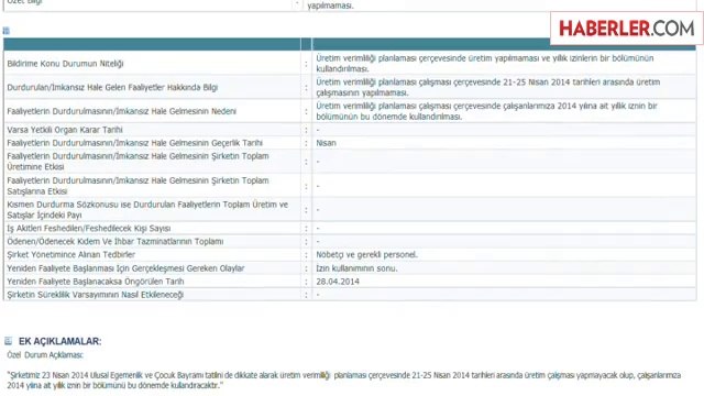 Tofaş, Üretime 5 Gün Ara Veriyor