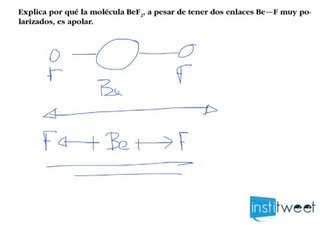 Problema resuelto quimica razonar polaridad enlaces