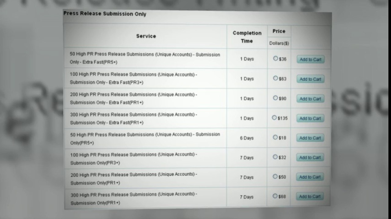 Press Release Distribution