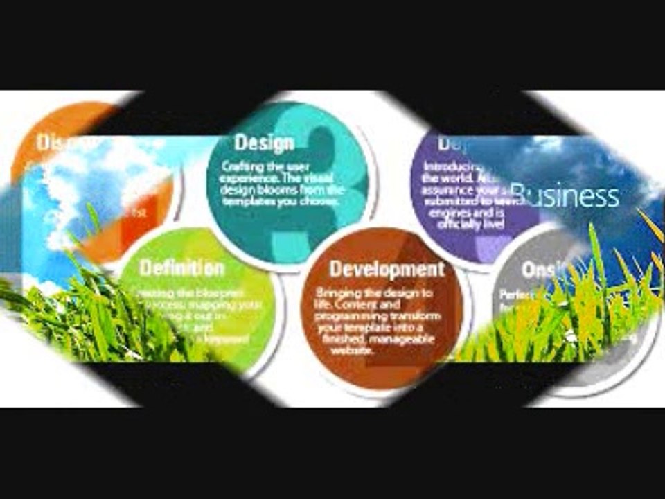 Web designer nottingham