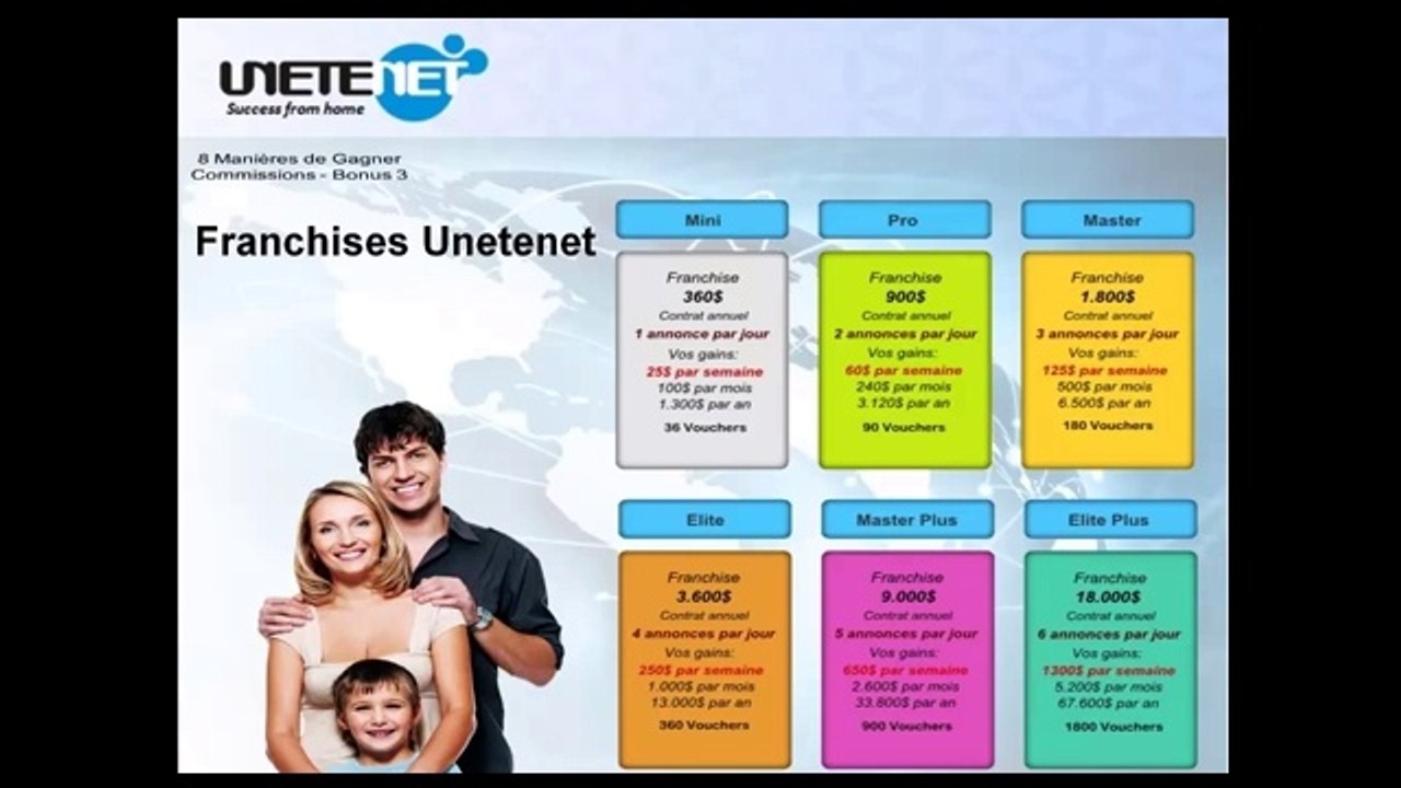 UNETENET PRESENTATION EN FR