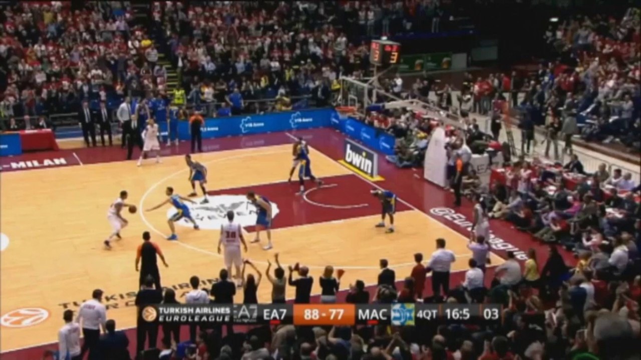 Milan zaubert und gleicht gegen Maccabi aus