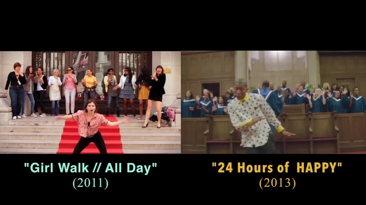Happy de Pharrell Williams, plagiat d'une vidéo de 2011 ?