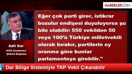 Dar Bölge Sistemiyle TKP Vekil Çıkarabilir