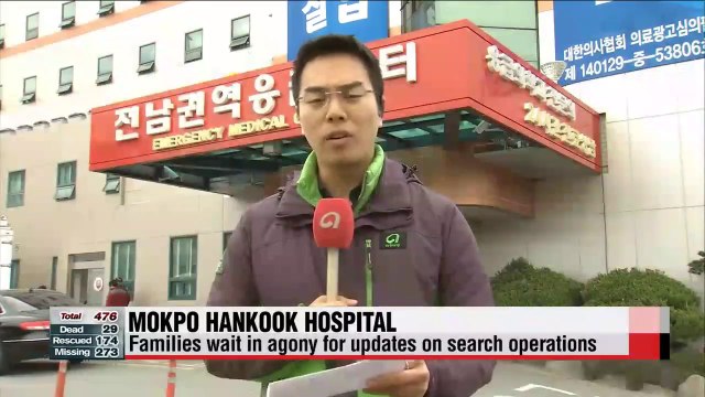 Situation at Mokpo Hankook Hospital
