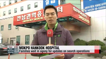 Situation at Mokpo Hankook Hospital