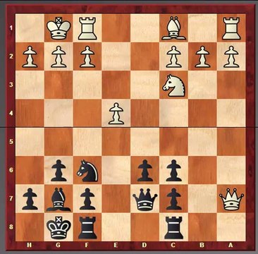 Nimzovitch Capablanca 1914