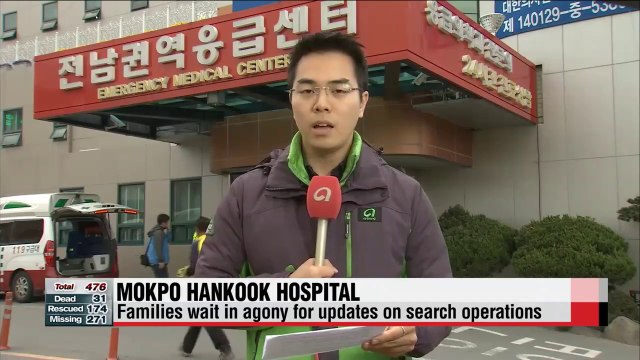 Situation at Mokpo Hankook Hospital