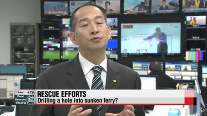 Questions over whether current operations are best way to save lives