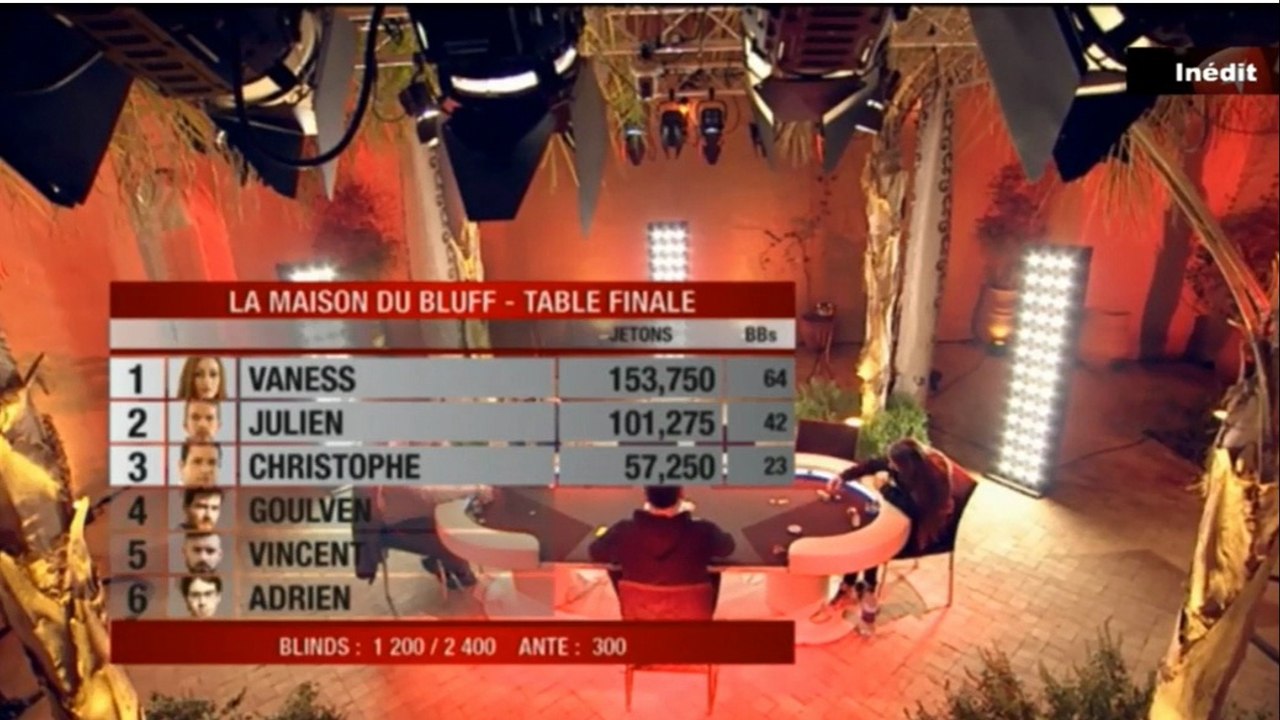 LMDB 4 - Live - Table Finale (Partie 07)