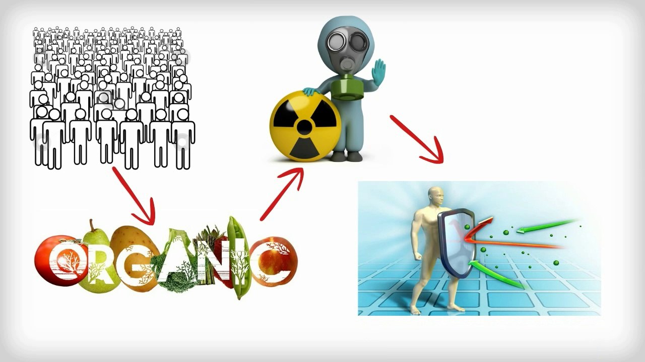 Aquaponics And Prepping: Backyard Aquaponics For Endless Food Production