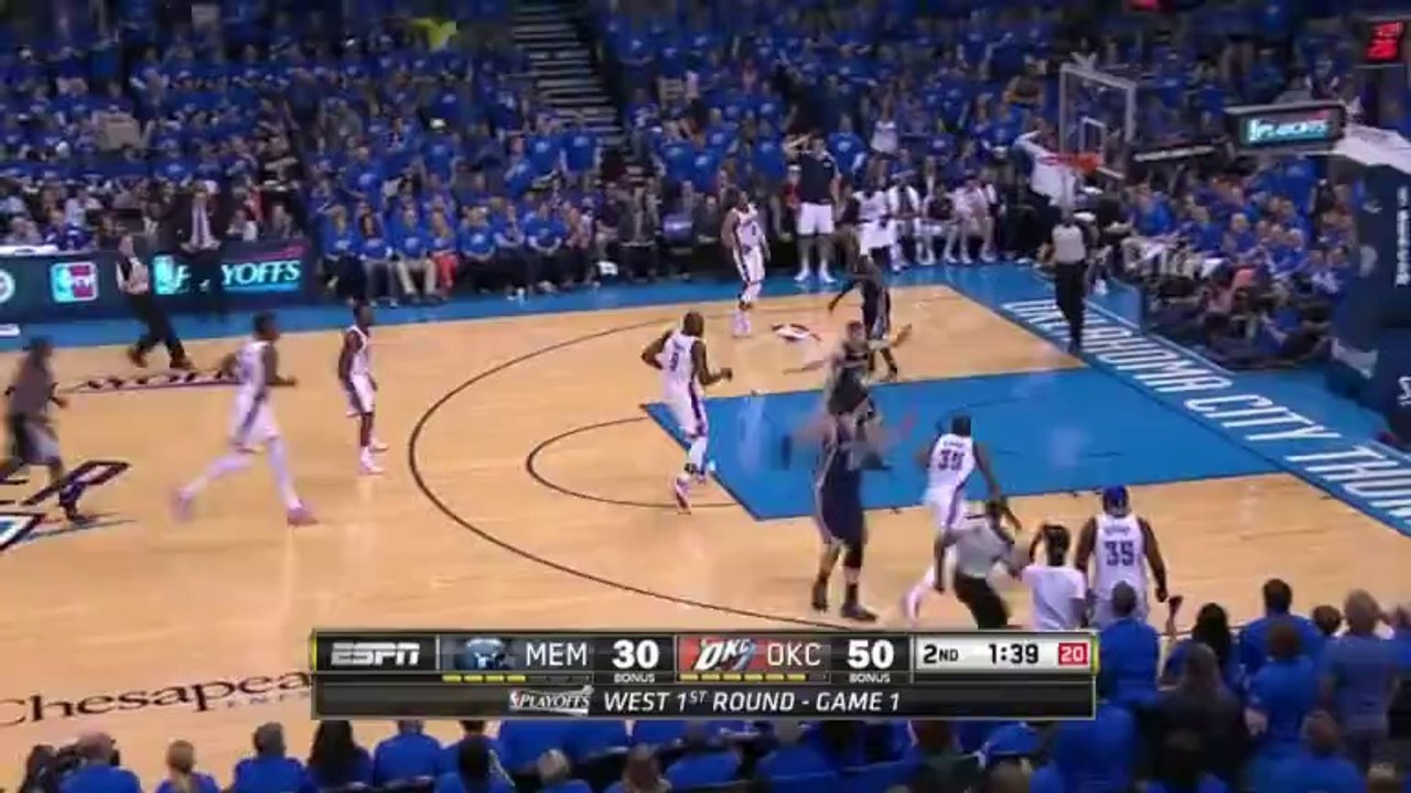 Serge Ibaka
