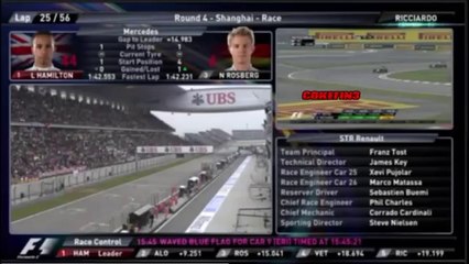 Η Red Bull λέει στον Vettel να αφήσει τον Ricciardo να περάσει