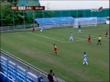 FK Petrovac vs FK Čelik [2 poluvrijeme , 1CFL Telekom 27 kolo] 20/4/2014 www.rtcg.me