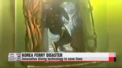 State-of-the-art devices that can be used to assist rescue divers