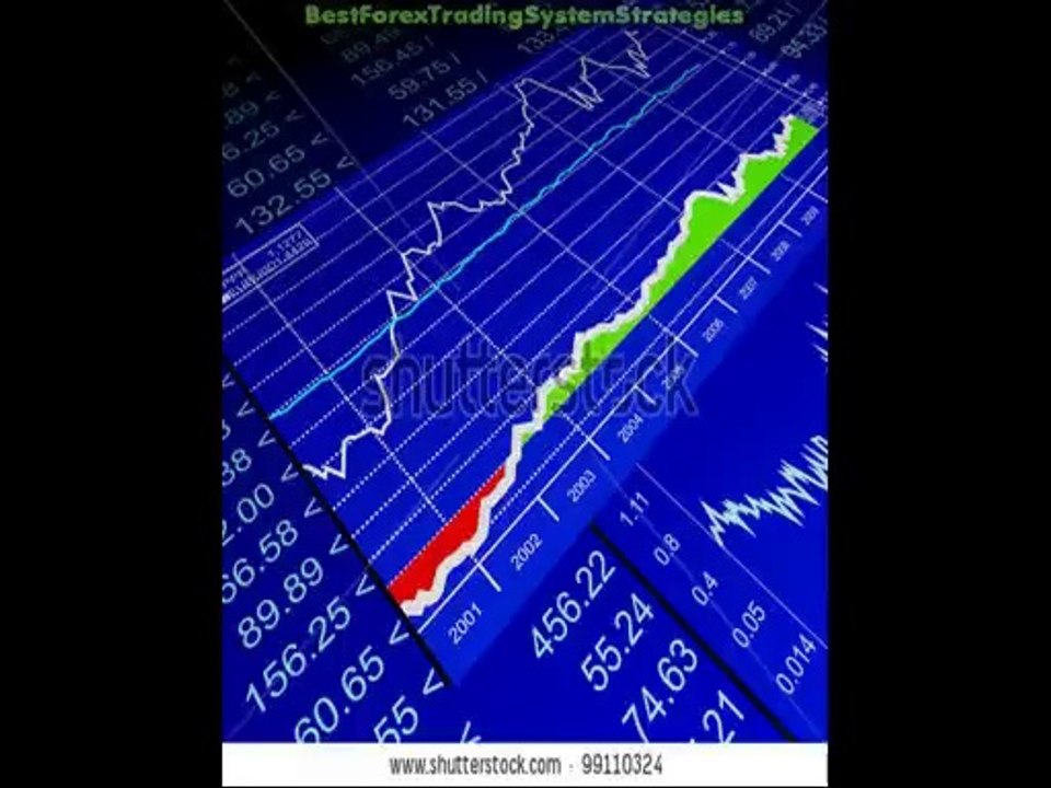 forex trading bot  fapturbo 2 system review free