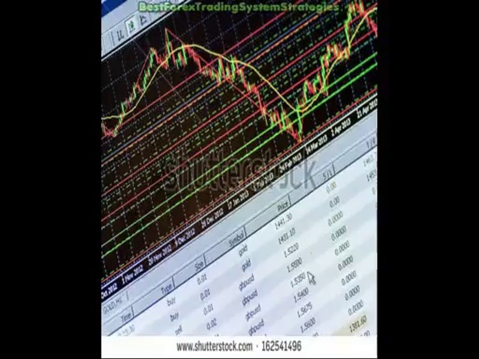 forex trade robots  fapturbo 2 system review free